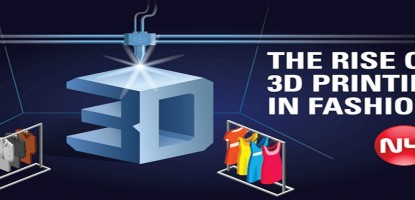 The Rise of 3D Printing